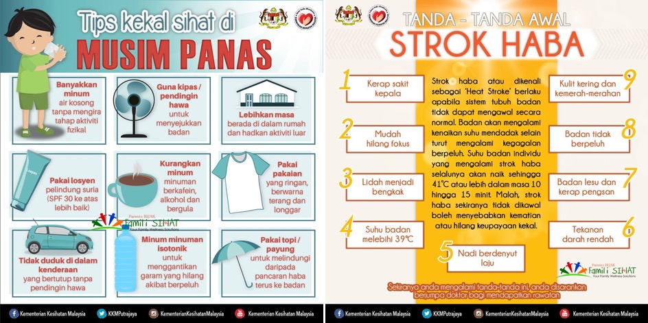 tips-strok-haba